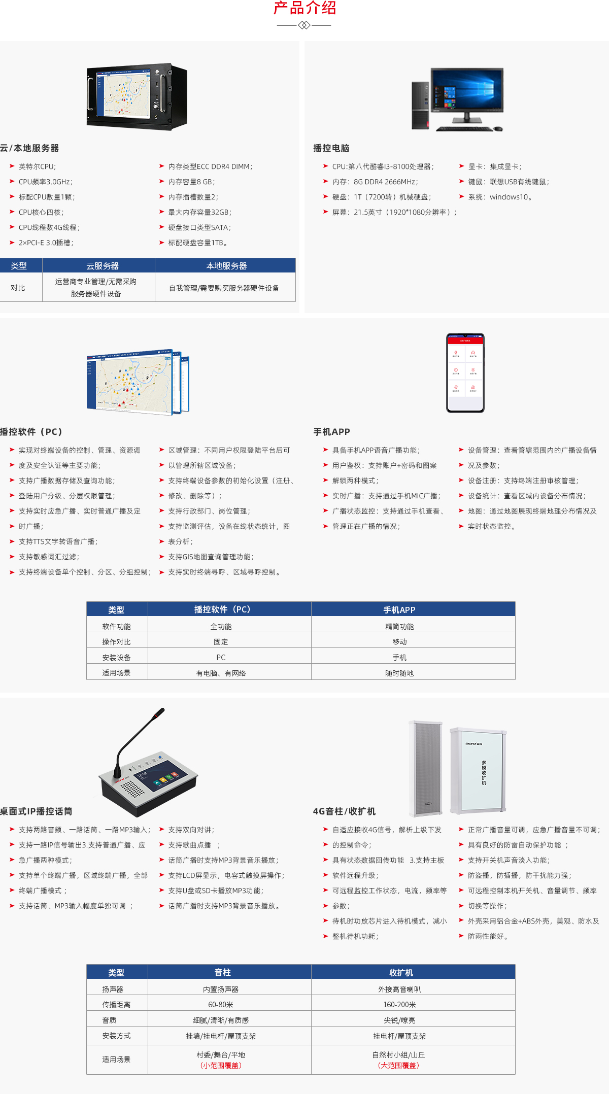 4G廣播產(chǎn)品介紹